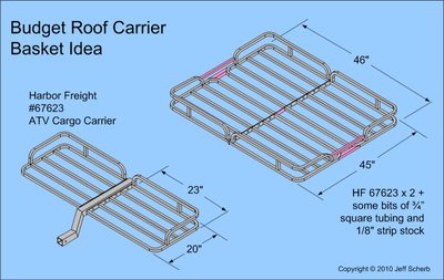 roof rack.jpg