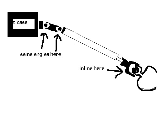 drivline angles.JPG