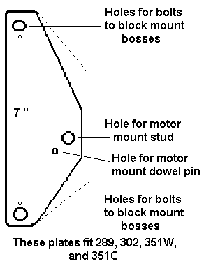 wanting to try these motor mount adapters, or should I just buy some motor mounts??